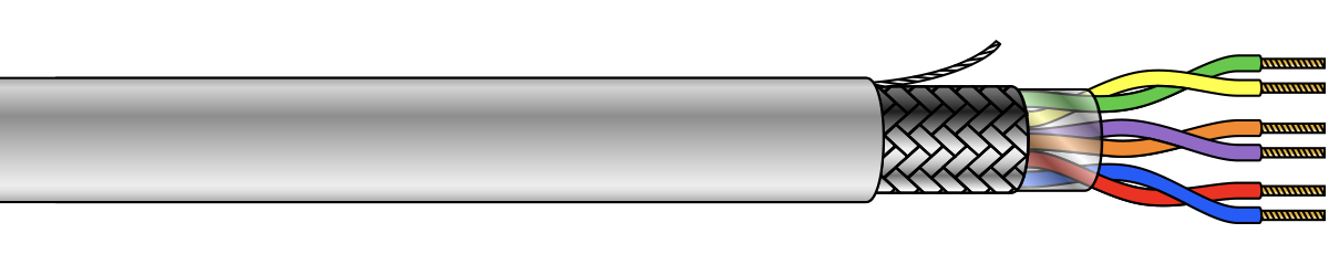 Multi-pair Electronic Cable: MultiShield (Foil & Braid) - PVC Insulated & Jacketed