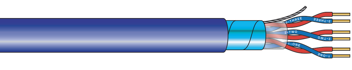 Multi-pair Thermocouple Extension Cable: Overall Shield - PVC Insulated & Jacketed