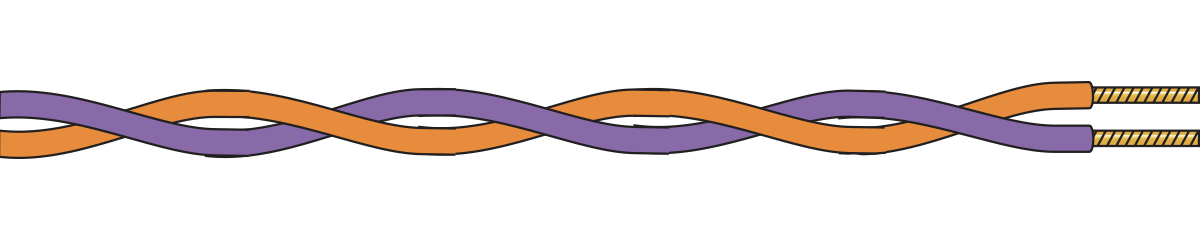 Twisted Pair Thermocouple Cable: Unshielded - FEP Insulated & Un-jacketed - 9000 TW-NJ Series